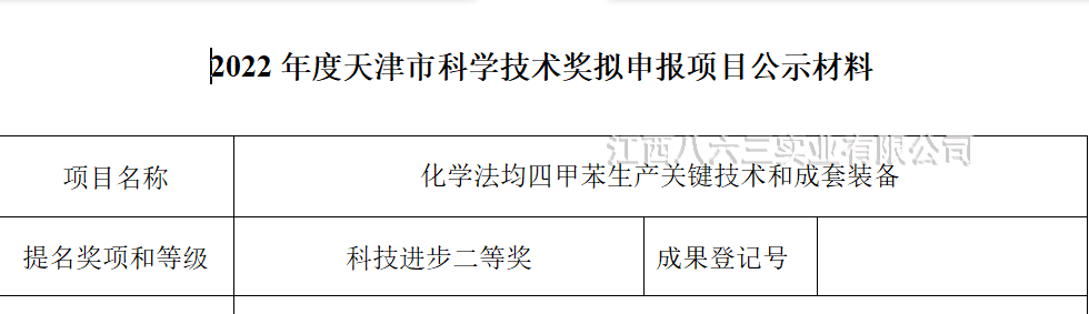 關(guān)于公示2022年度天津市科學(xué)技術(shù)獎擬申報項(xiàng)目的通知
